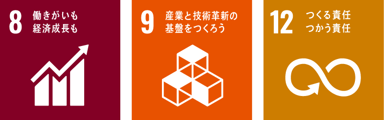 SDGs icon